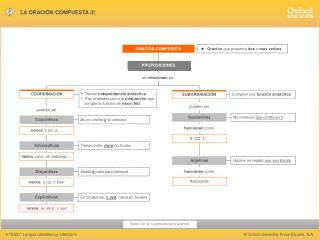 Explicativas