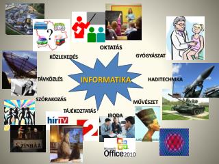 INFORMATIKA