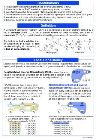 The property Relational Neighborhood Inverse Consistency (RNIC)