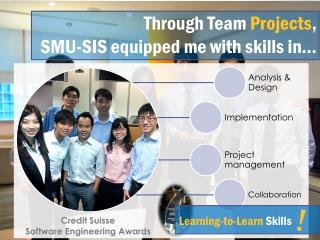 Through Team Projects , SMU-SIS equipped me with skills in…