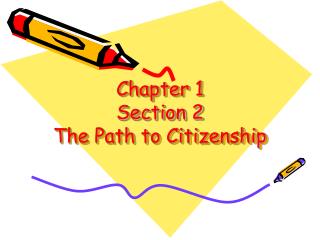 Chapter 1 Section 2 The Path to Citizenship