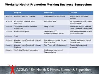 Worksite Health Promotion Morning Business Symposium