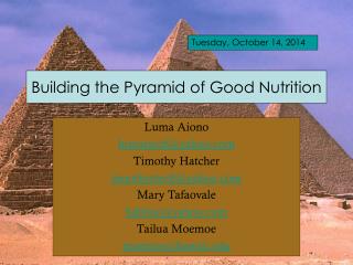 Building the Pyramid of Good Nutrition