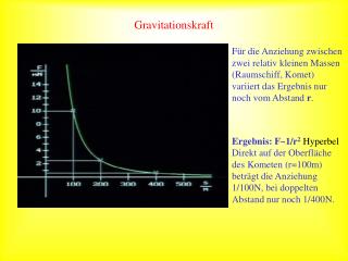 Gravitationskraft