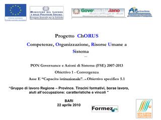 Progetto C h ORUS C ompetenze, O rganizzazione, R isorse U mane a S istema