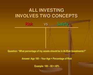 ALL INVESTING INVOLVES TWO CONCEPTS