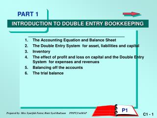 The Accounting Equation and Balance Sheet