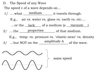 D. The Speed of any Wave The speed v of a wave depends on…