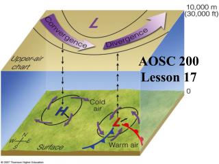 AOSC 200 Lesson 17