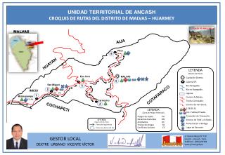 UNIDAD TERRITORIAL DE ANCASH CROQUIS DE RUTAS DEL DISTRITO DE MALVAS – HUARMEY