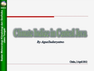 Climate Indice in Central Java