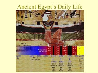 Ancient Egypt’s Daily Life
