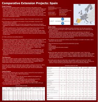 Comparative Extension Projects: Spain