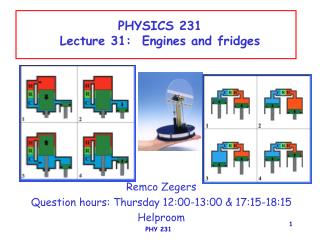 PHYSICS 231 Lecture 31: Engines and fridges