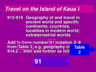 Travel on the Island of Kaua`i