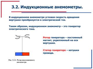 3.2. Индукционные анемометры.