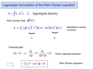 Klein Gordon field