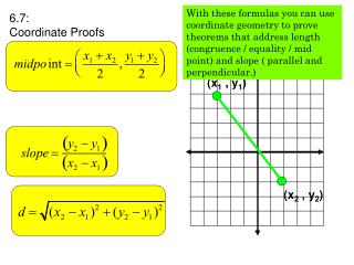 6.7: Coordinate Proofs