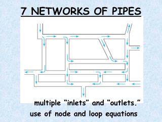 7 Networks of Pipes