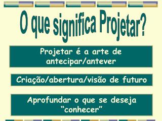 Projetar é a arte de antecipar/antever