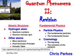 Quantum Phenomena II: Revision