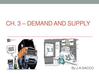 Ch. 3 – Demand and Supply