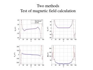 Two methods Test of magnetic field calculation