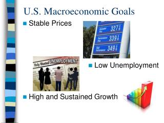 U.S. Macroeconomic Goals