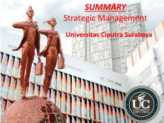 SUMMARY Strategic Management