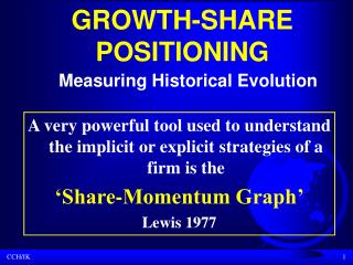 GROWTH-SHARE POSITIONING