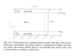 Assume geostrophic balance on  -plane approximation, i.e.,