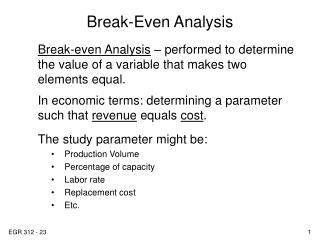 Break-Even Analysis