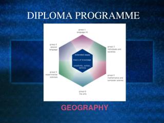 DIPLOMA PROGRAMME