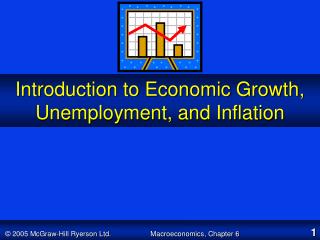 Introduction to Economic Growth, Unemployment, and Inflation