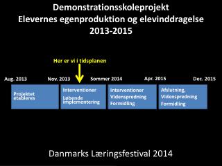 Danmarks Læringsfestival 2014