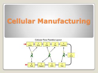 Cellular Manufacturing