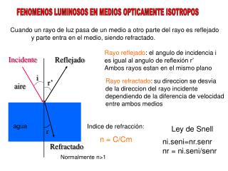 Refractado