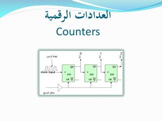 العدادات الرقمية Counters