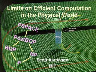 Limits on Efficient Computation in the Physical World