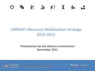 UNRWA ’ s Resource Mobilization Strategy 2012-2015
