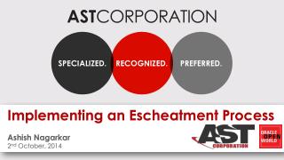 AST CORPORATION