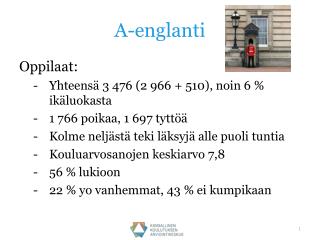 A-englanti