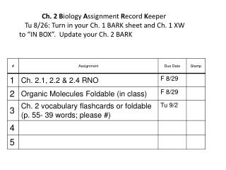 Ch. 2 B iology A ssignment R ecord K eepe r