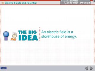 An electric field is a storehouse of energy.