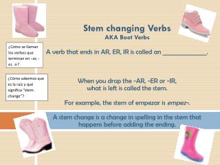 Stem changing Verbs AKA Boot Verbs A verb that ends in AR, ER, IR is called an _______________.