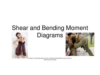 Shear and Bending Moment Diagrams