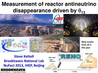 Measurement of reactor antineutrino disappearance driven by  13