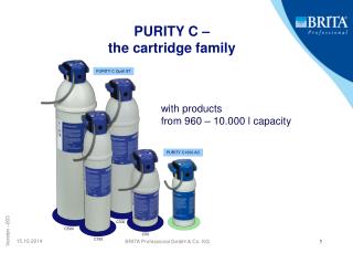 PURITY C – the cartridge family