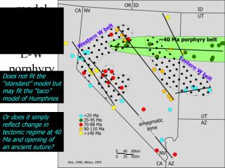 What tectonic model explains the 40 Ma E-W porphyry belt?