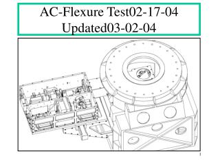 AC-Flexure Test02-17-04 Updated03-02-04